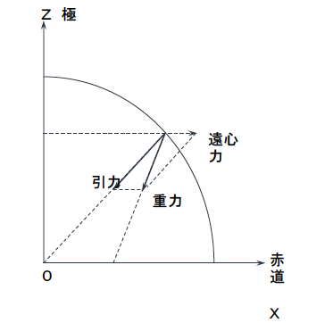 auto-Wjx0ln.45.00.png